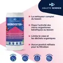 akoibassin.webp